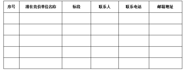 蒙牛乳业冰品事业部泰安工厂咨询策划活动服务项目询比价公告