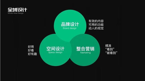 品牌策划公司一般怎么收费 杭州活动策划公司收费标准